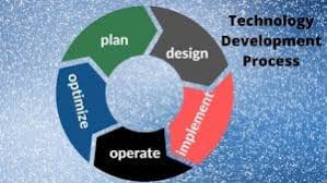 technology development